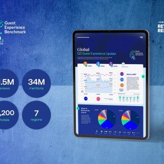 Guest Review Index Benchmark report