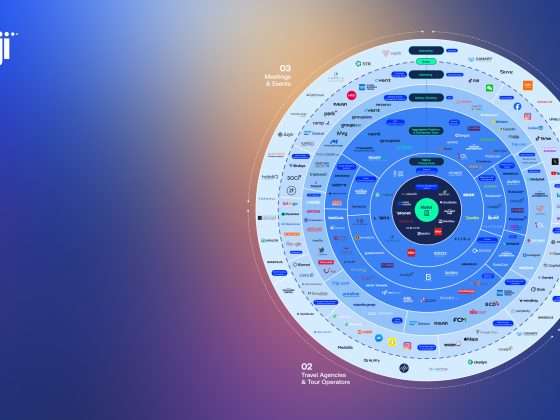 2026 Shiji Distribution Chart