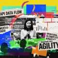 Hotel Operational Agility
